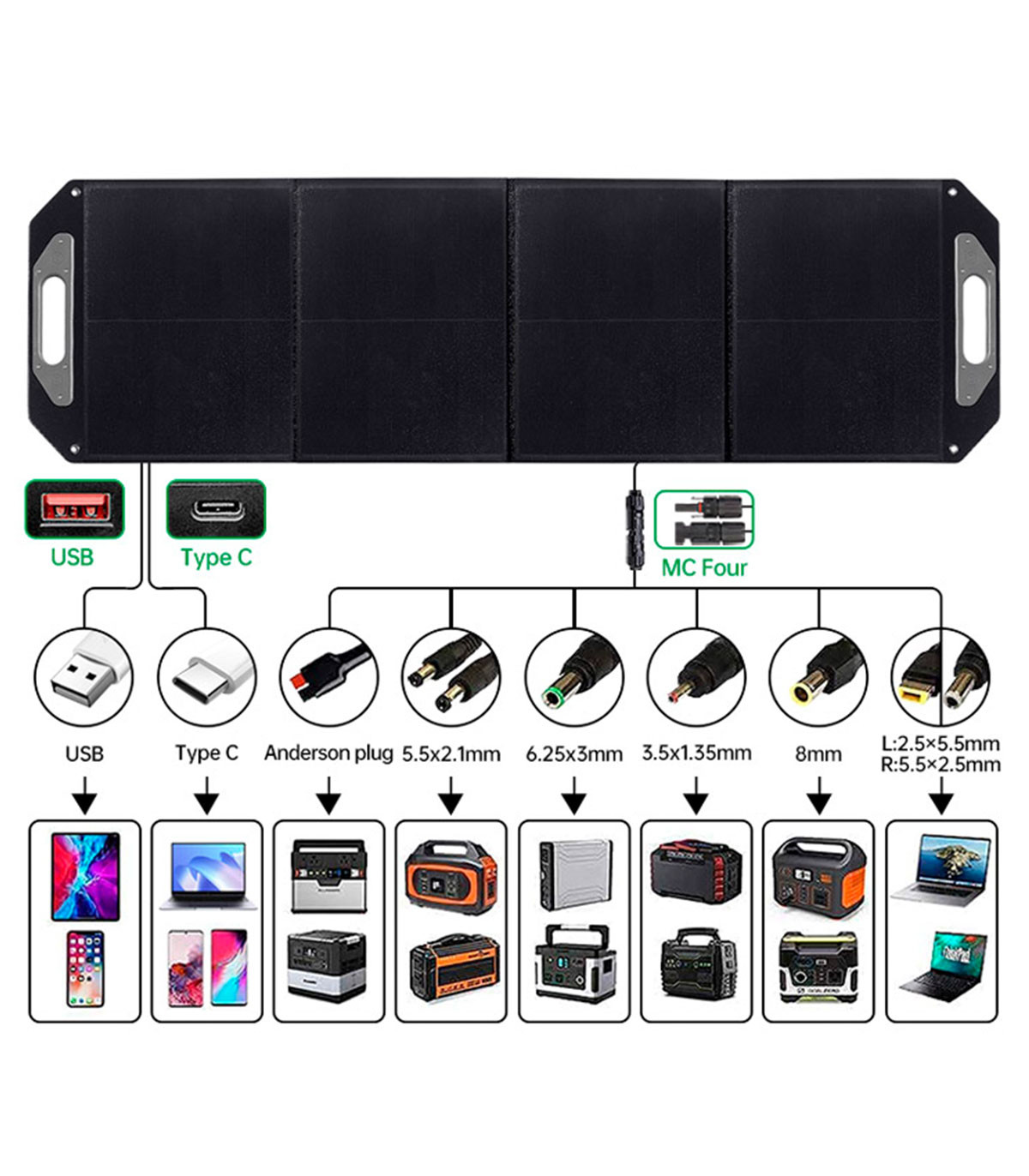 PLACA O PANEL SOLAR PLEGABLE 200W NTC-200W