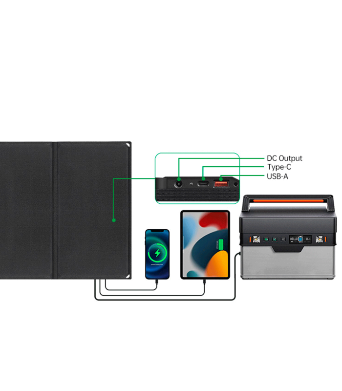 PLACA O PANEL SOLAR PLEGABLE 30W NTC-30W