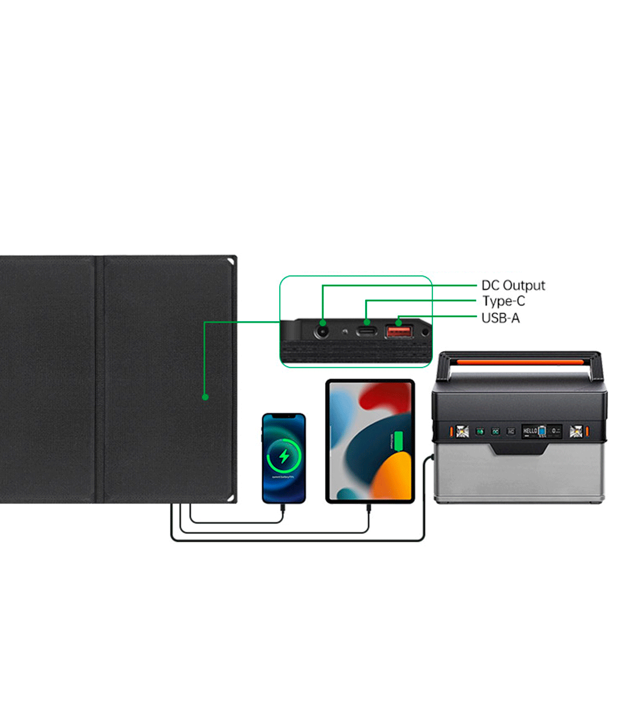 PLACA O PANEL SOLAR PLEGABLE 30W NTC-30W