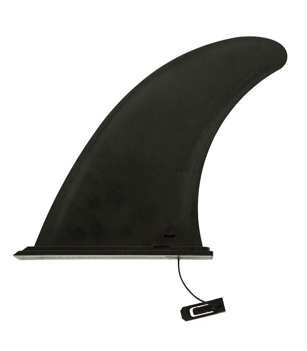 2 QUILLAS O ALETAS PADDLE SURF
