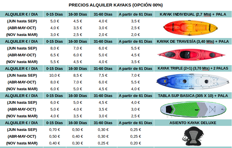 Precios alquiler opción 00