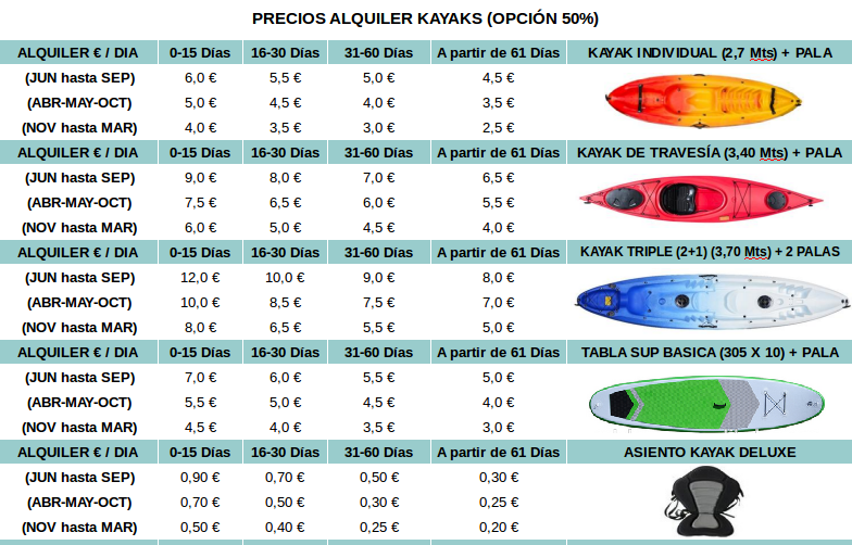 Precios Alquiler Opción 50%