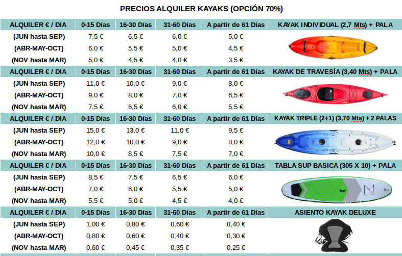Precios Alquiler Opción 70%