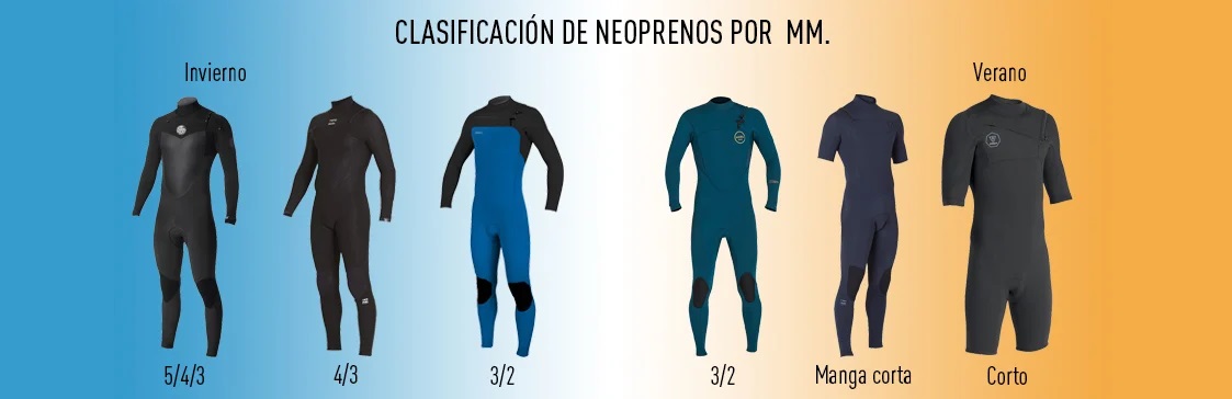 Trajes de neopreno por estación