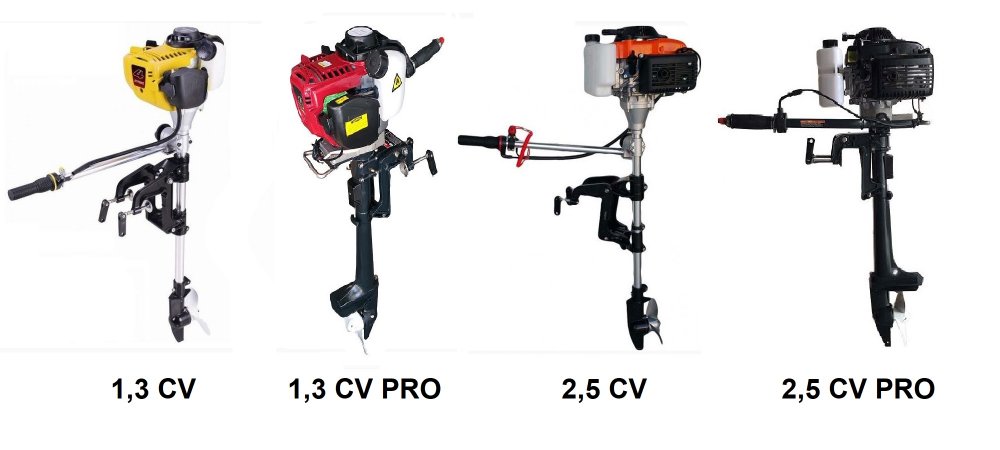 Motores ozeam para kayak