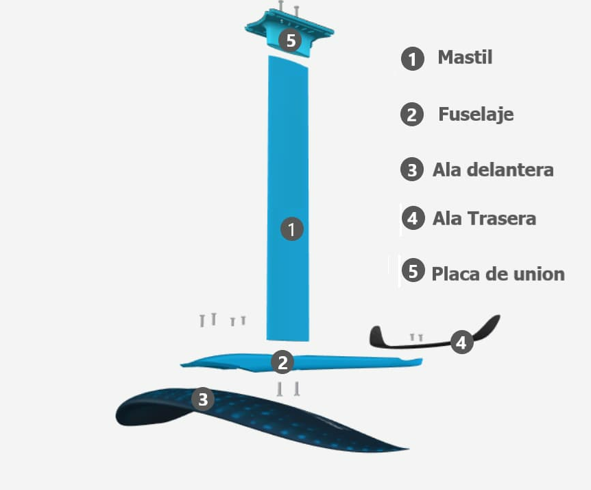 Hydrofoil 5 parts